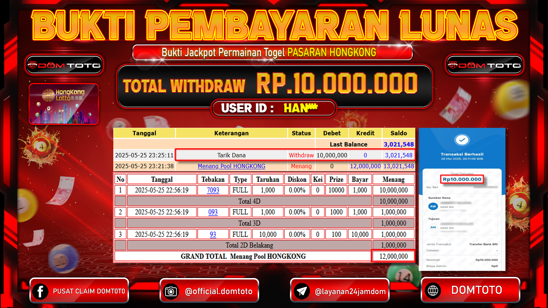 JACKPOT TOGEL PASARAN HONGKONG 25 MEI 2025